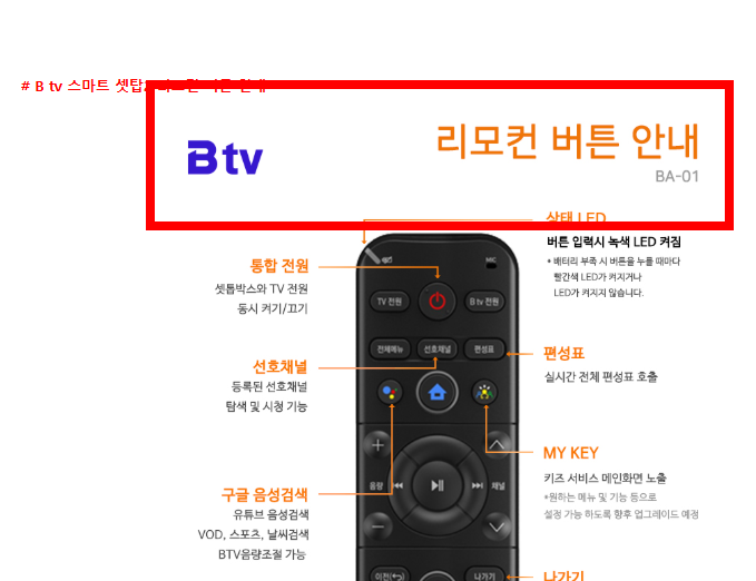 btv 리모컨 사용법 (사진)