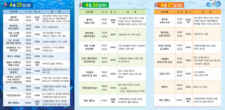 2025 기장 멸치축제, 더욱 알차게 돌아온 멸치축제의 모든 것을 알아보자!