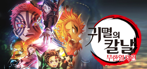 귀멸의 칼날 무한열차 완벽 정리 (줄거리·등장인물·감상포인트 총정리)