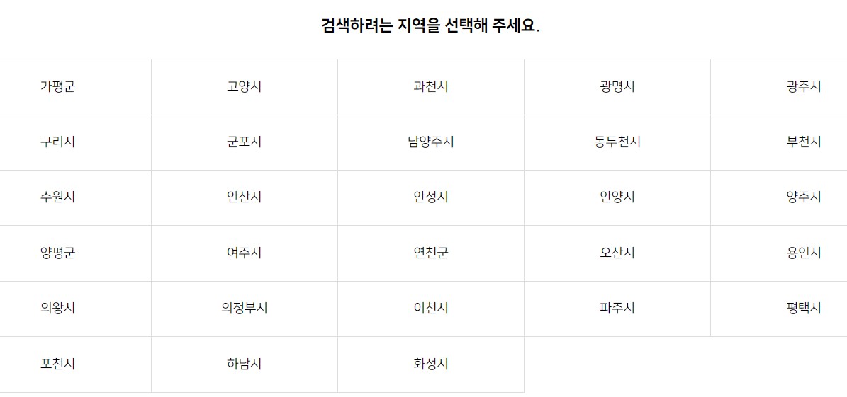가맹점-경기지역화폐-지역