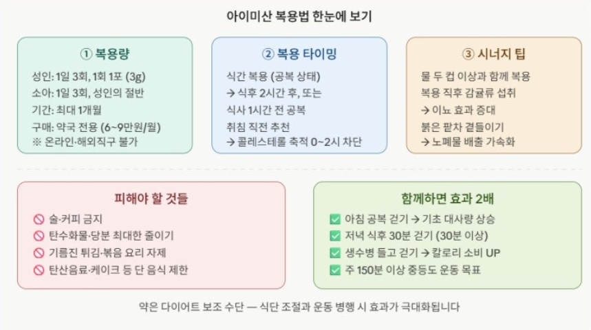 아이미산