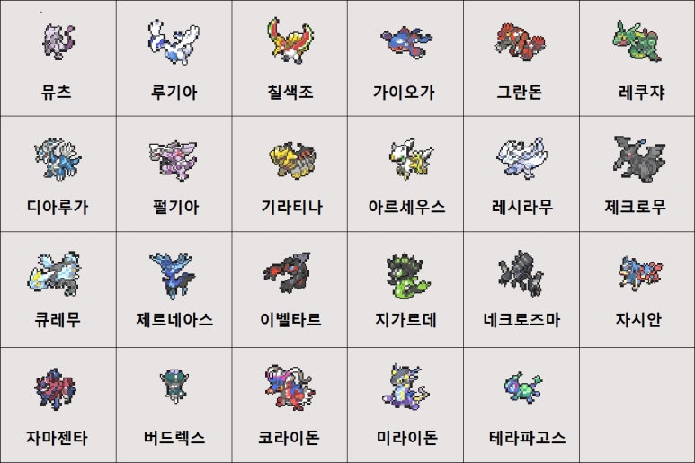 포켓로그 초전설 포켓몬 목록