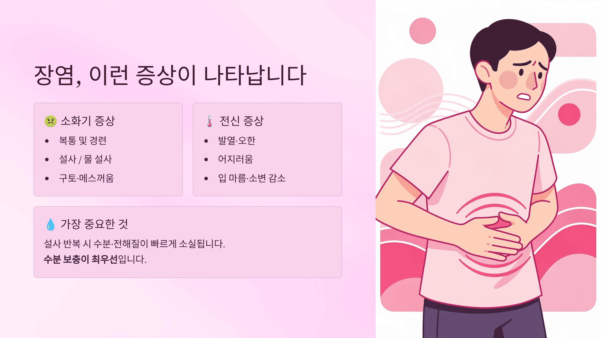 장염에 좋은 음식 총정리|증상부터 회복 식단·과일·아이 장염 식단까지 완벽 가이드