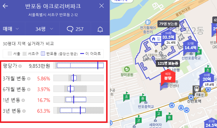 실거래가조회15