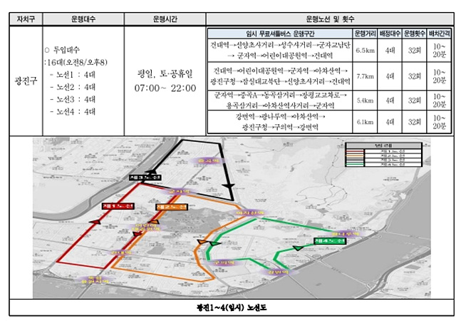서울 시내버스 파업: 무료 셔틀버스(무임) 한 번에 확인!
