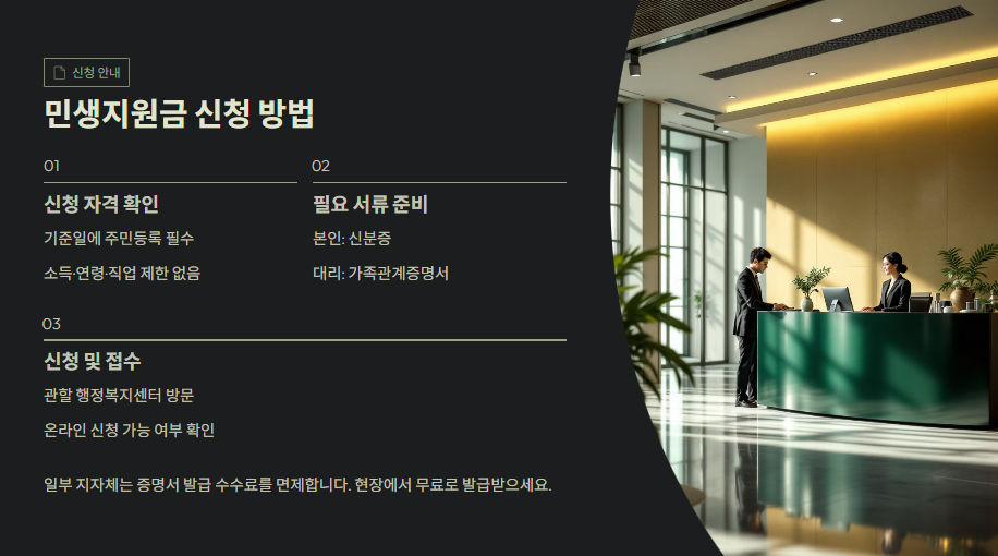 민생지원금 신청방법