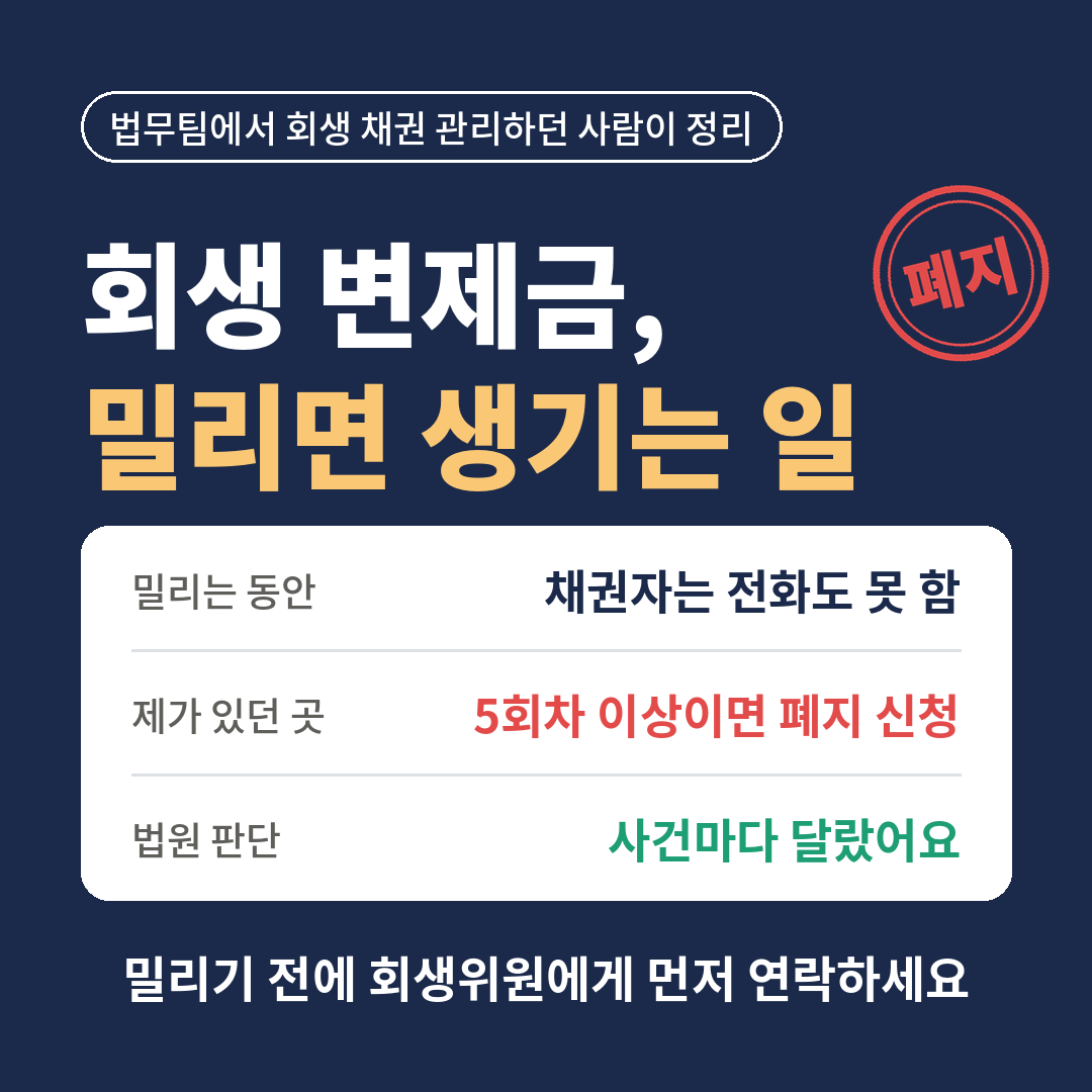 회생 변제금 밀리면 생기는 일 - 채권자 쪽에서 본 개인회생 폐지 흐름