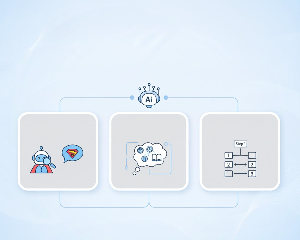 AI 프롬프트 작성법 관련 사진