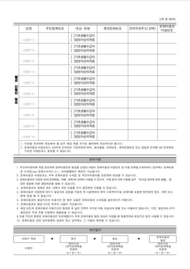 문화누리카드 신청서