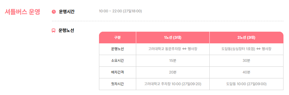 조치원 복숭아 축제