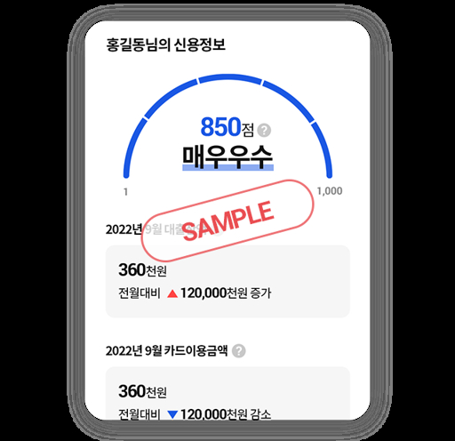 신용점수 올리는 방법 총정리