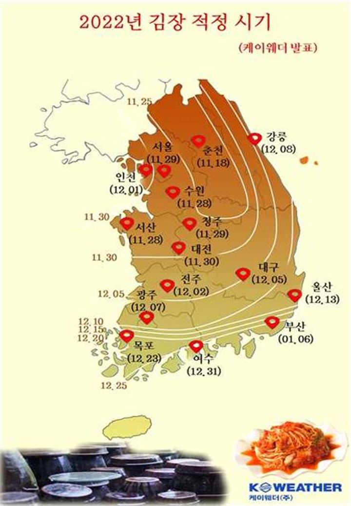 2022년-김장-적정-시기-출처-케이웨더