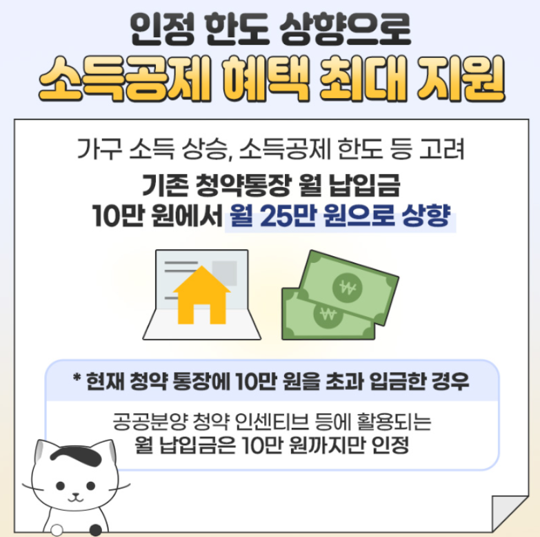 청약통장