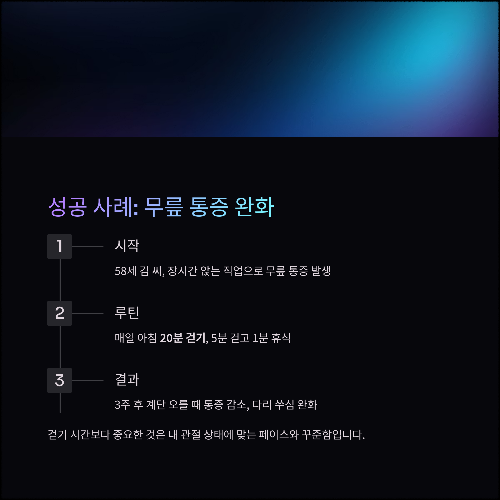 관절 부담 없이 시작하는 걷기 루틴, 하루 20분의 건강 혁명