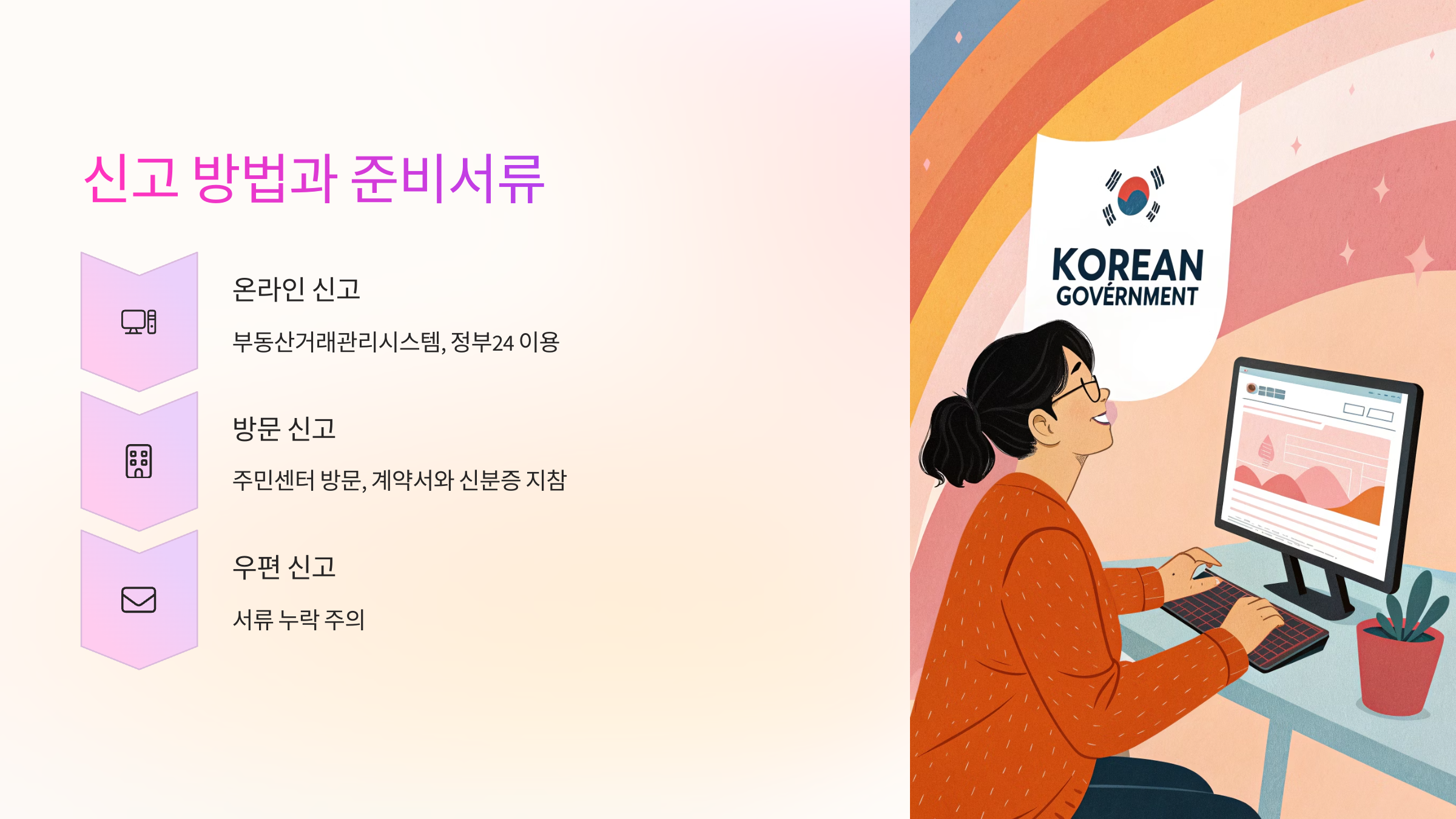 📎 신고 방법과 준비서류