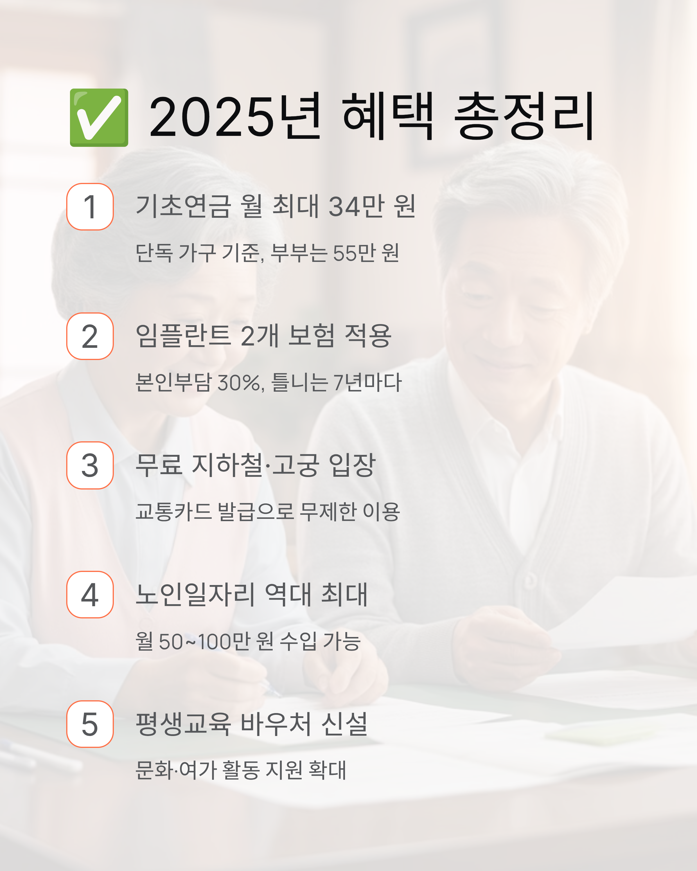 65세 이상 정부지원 혜택 안내 2025! 기초연금 인상부터 무료 교통까지, 놓치면 후회할 혜택들
