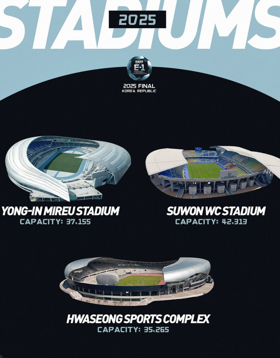 동아시안컵 하이라이트