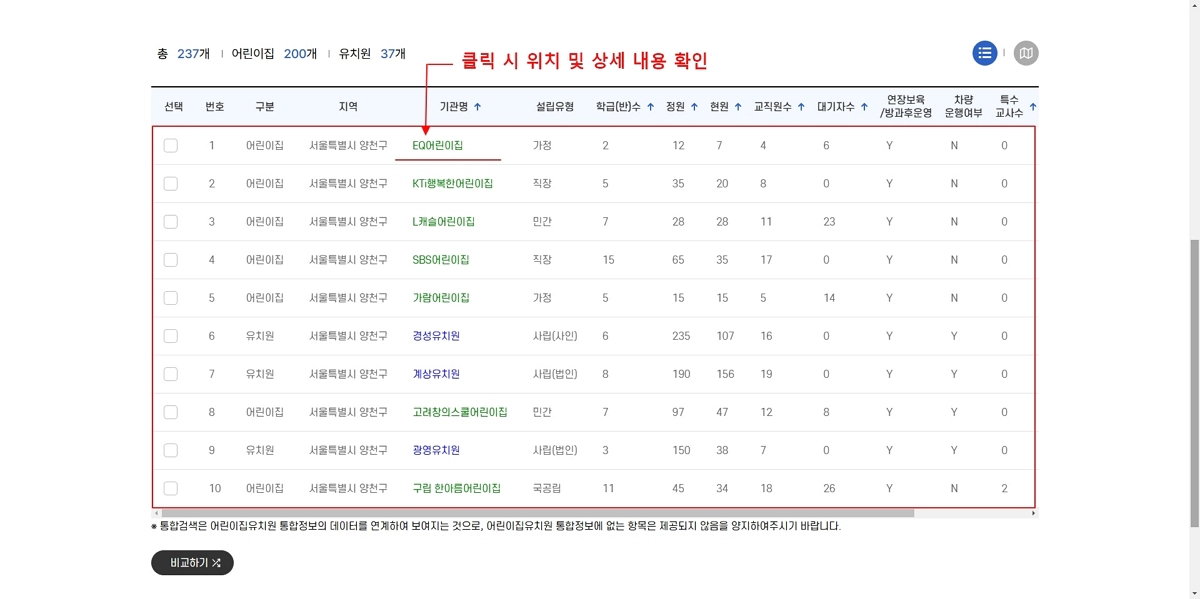 5-어린이집-및-유치원-목록