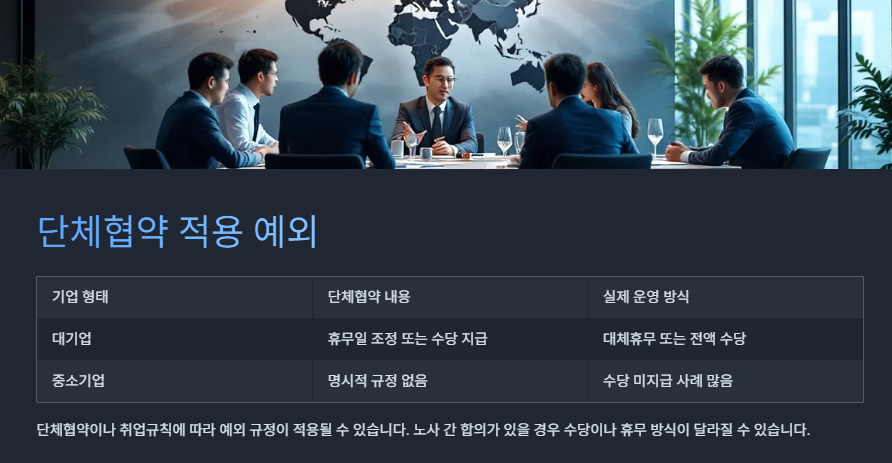 근로자의 날 단체협약 적용 예외