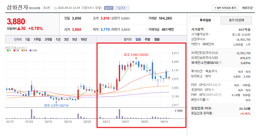 희토류 관련주