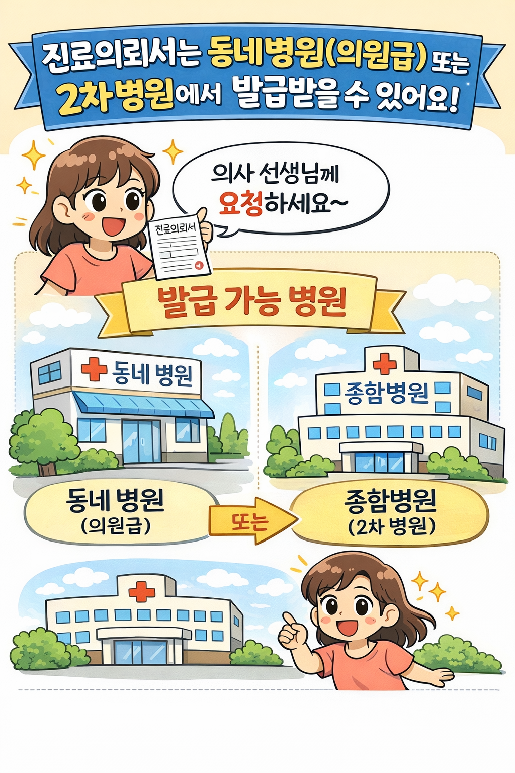 진료 의뢰서 발급 방법