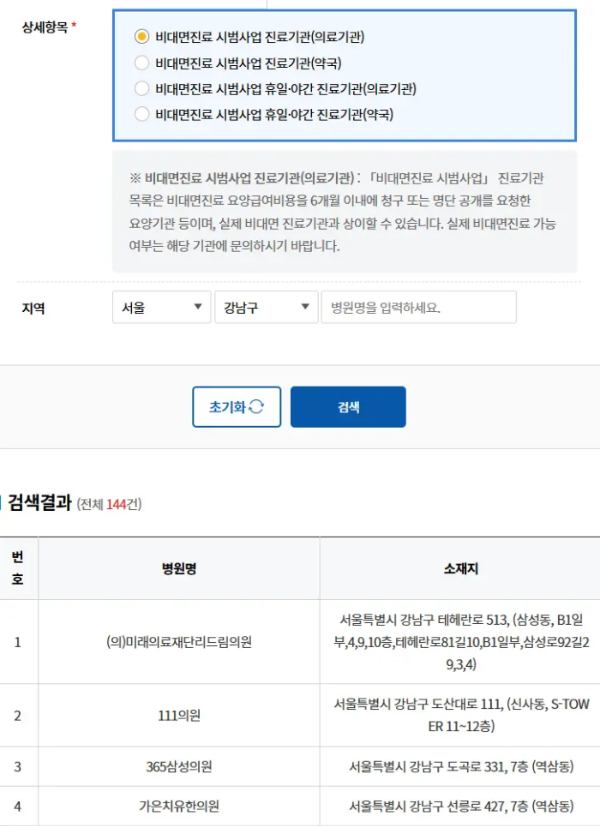 비대면진료 의료기관