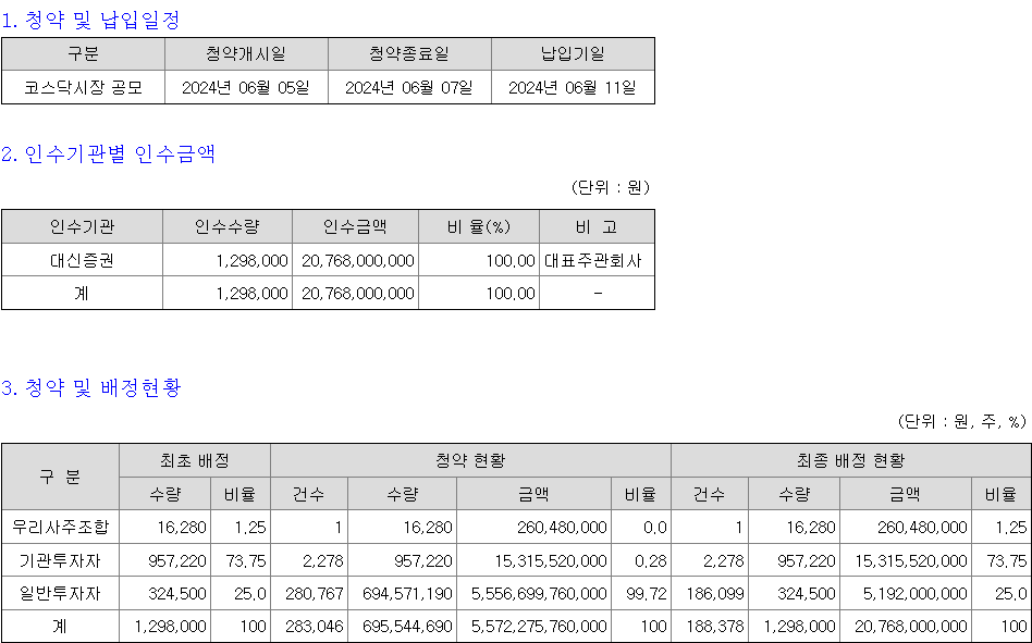 라메디텍 청약