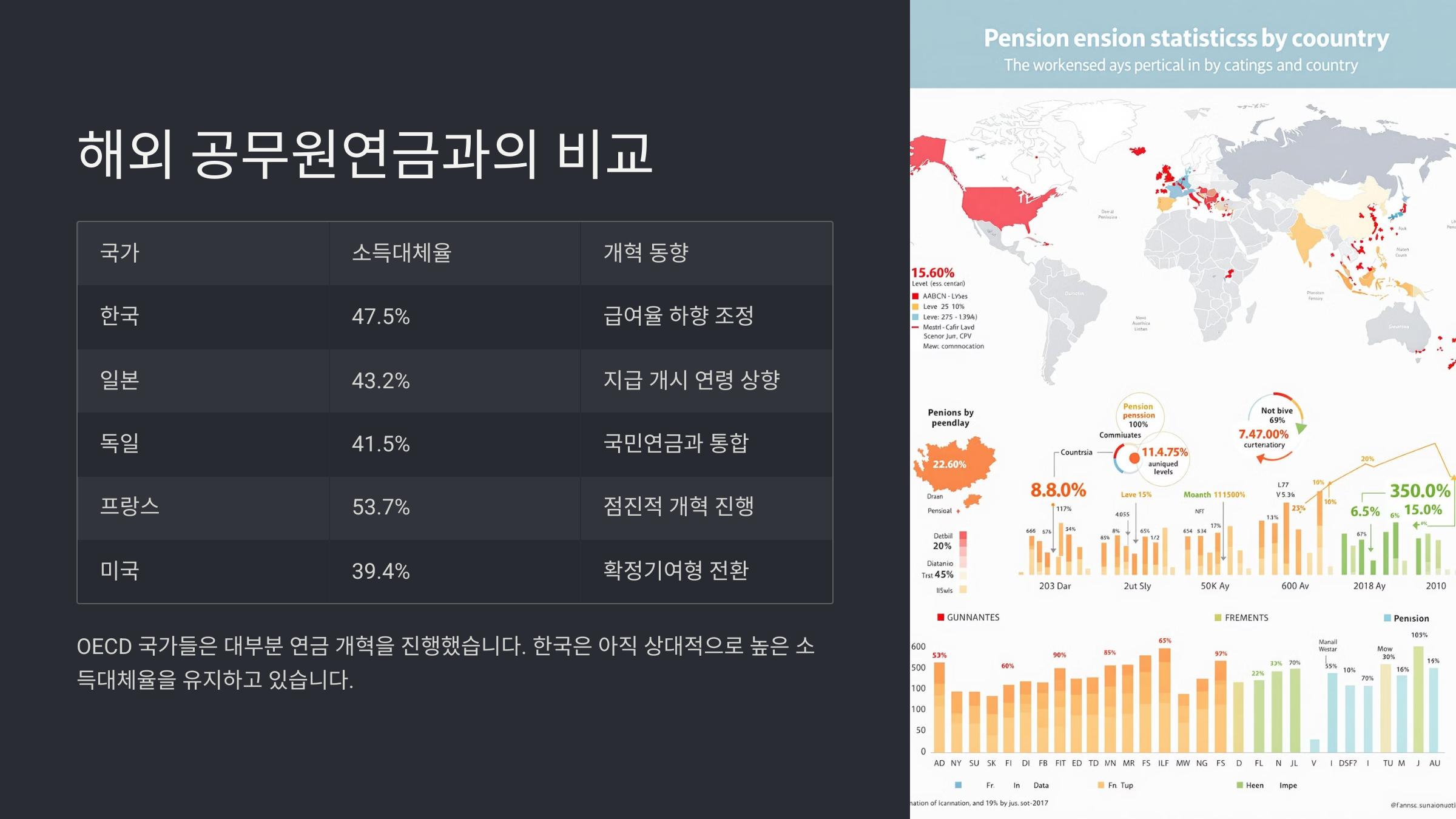 2025년 공무원연금 인상률과 변화 분석