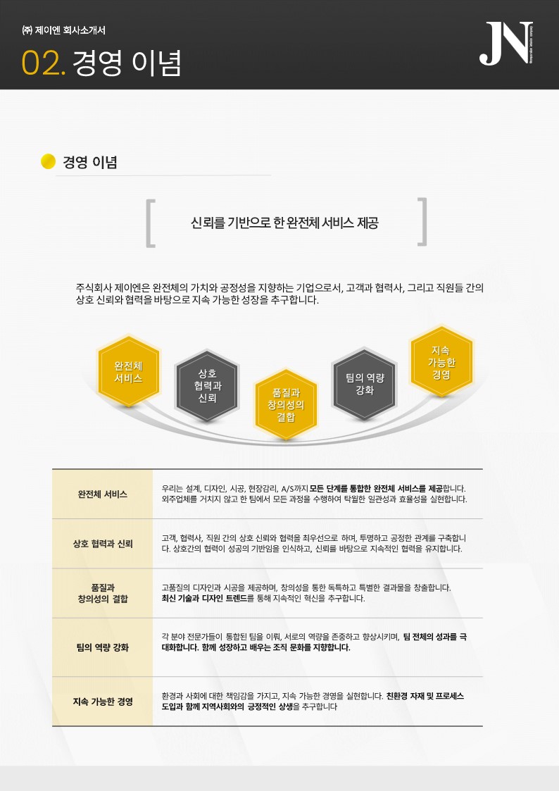인테리어 회사 경영이념