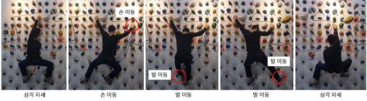 인사이드 스텝 연속 동작 연습 사진
