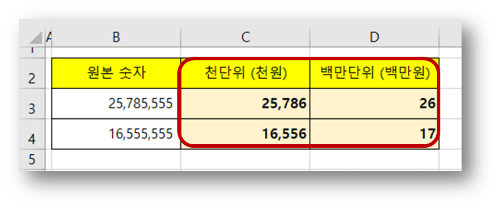 천단위&#44; 백만단위 표시