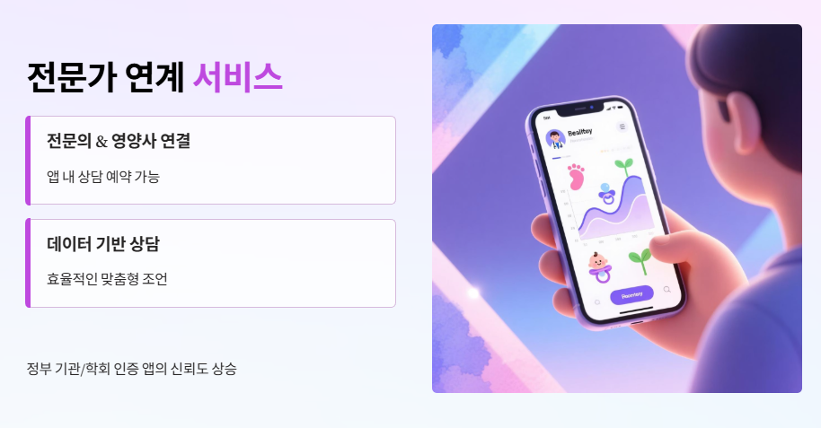 전문가 연계 서비스