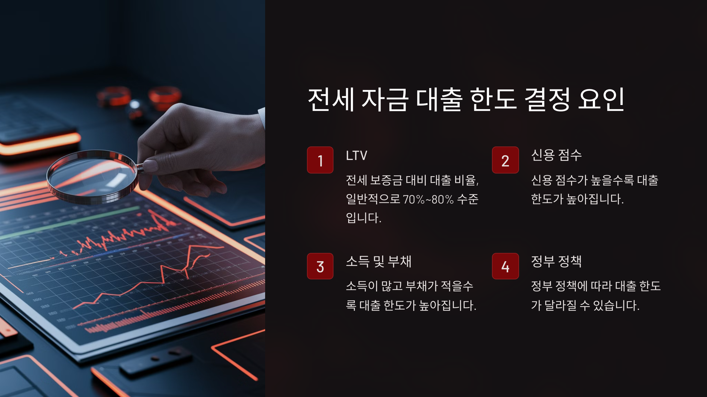 전세 자금 대출 한도