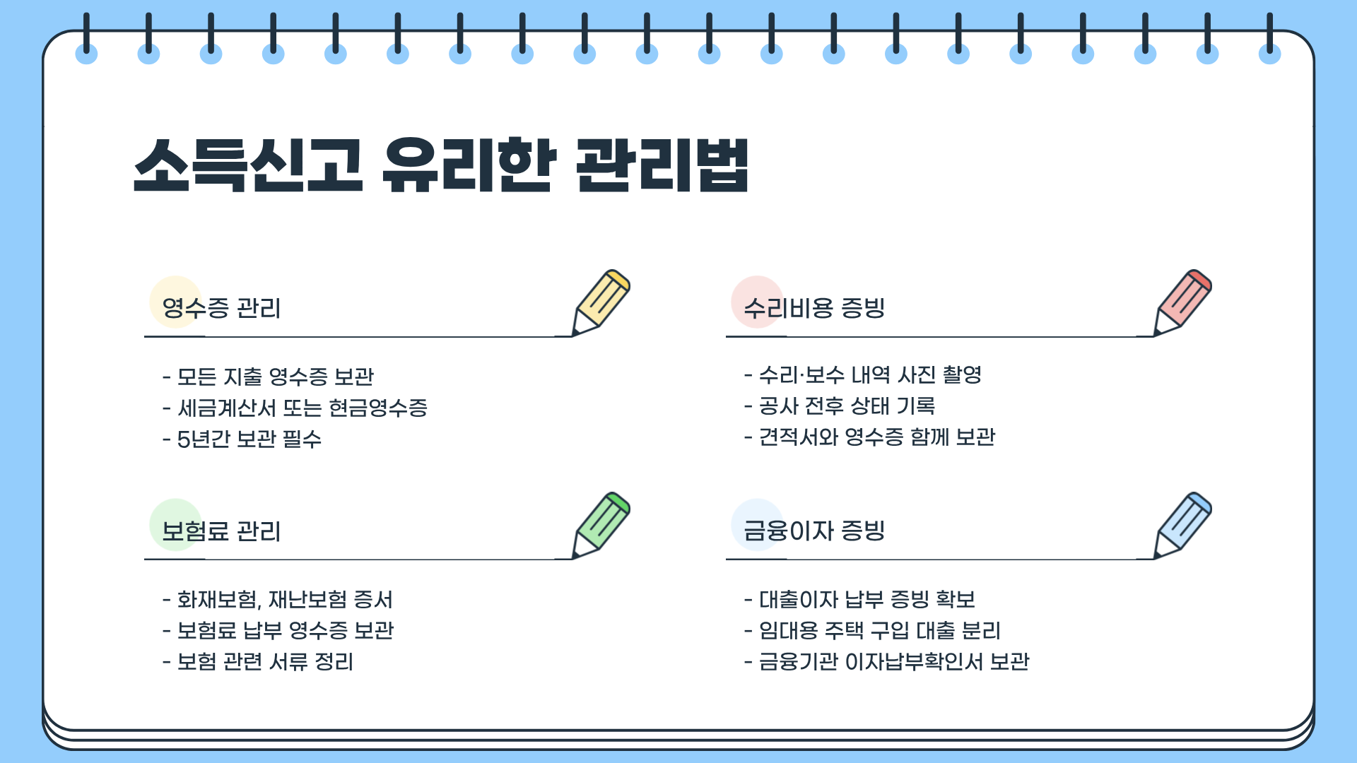 아파트 월세 소득신고 ❘ 아파트 월세 계산법 ❘ 아파트 월세 계약서 총정리, 아파트는 중요하다