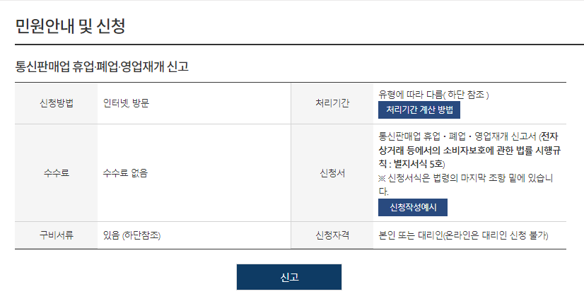 통신판매업 신고절차 및 폐업절차