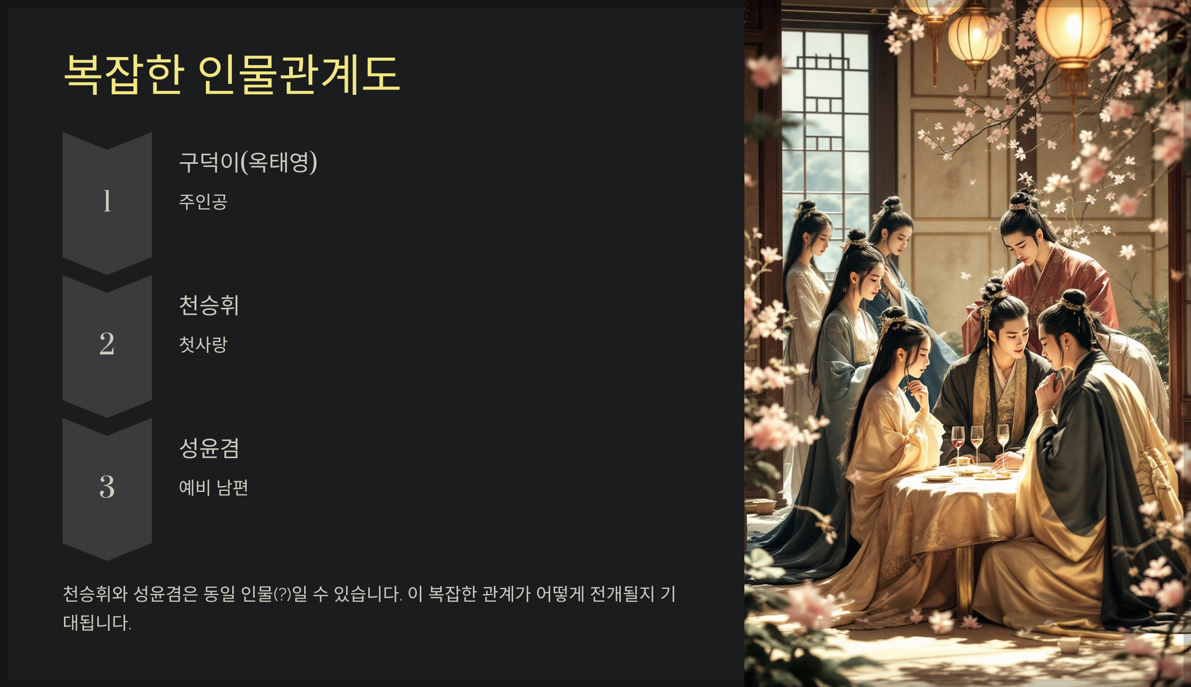 복잡한 인물관계도