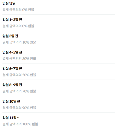 환불 규정