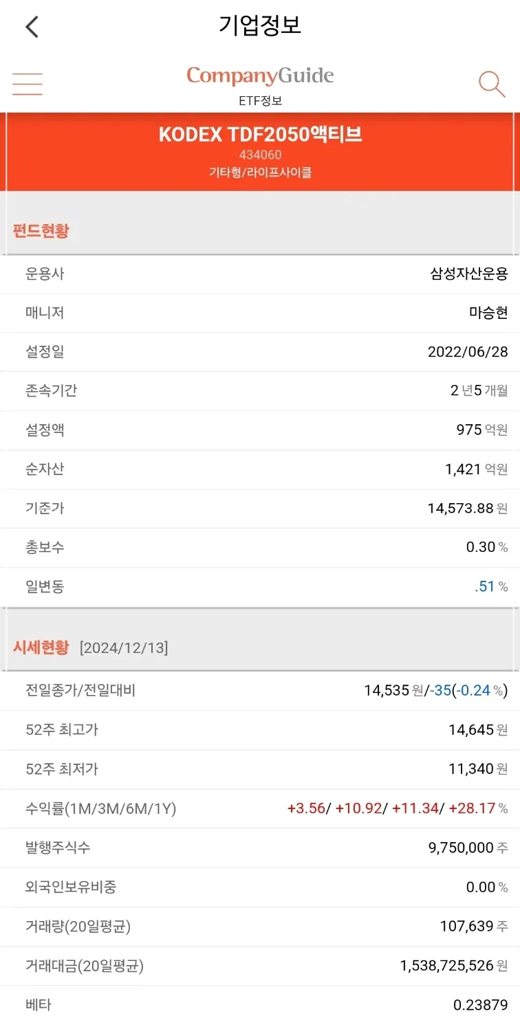 Kodex-TDF-ETF-설명