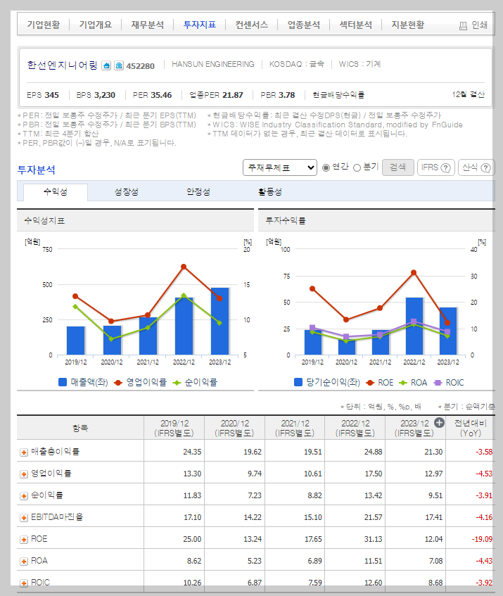 한선엔지니어링 가치 분석