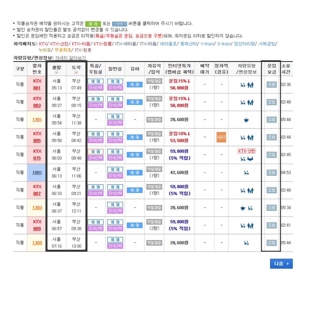 KTX 온라인 예매