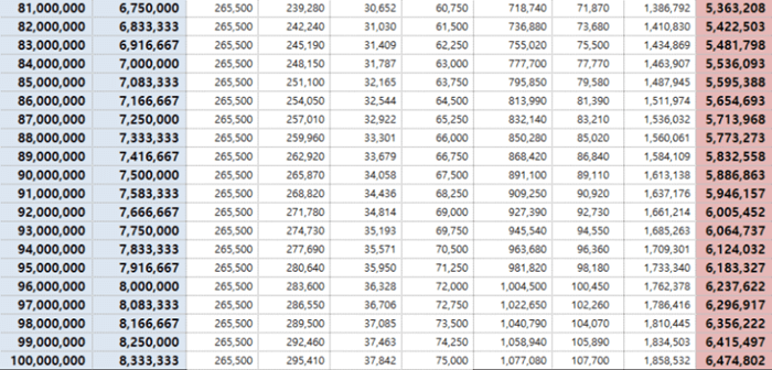 2024-최저월급-연봉실수령액표