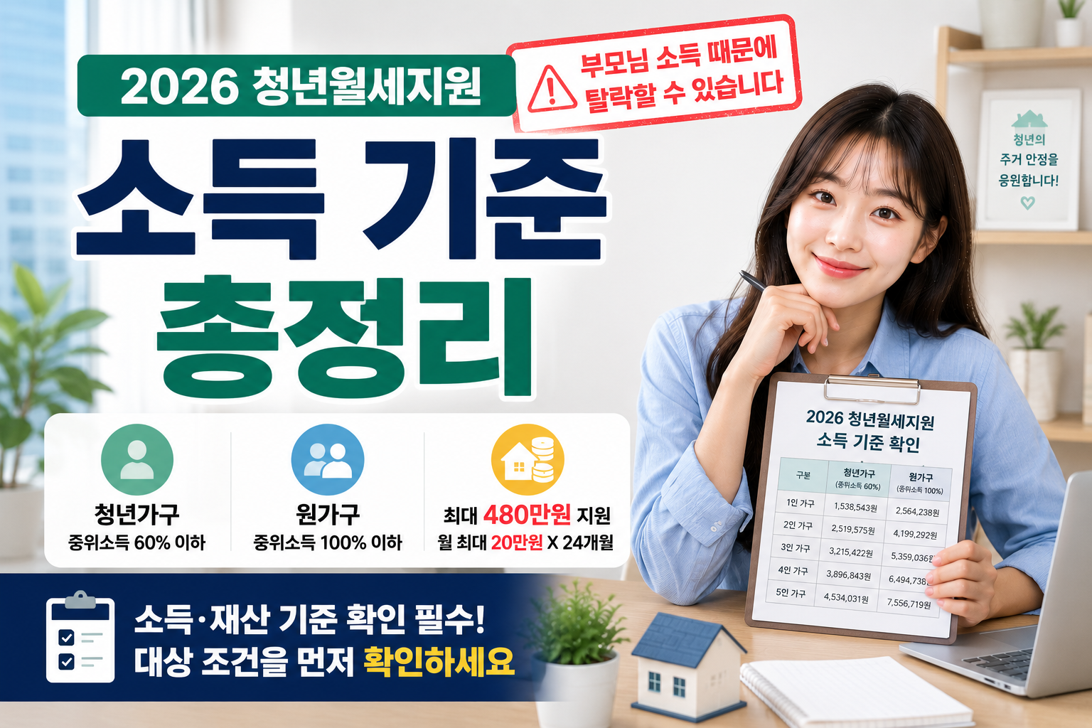 2026 청년월세지원 소득 기준 총정리 부모님 소득 때문에 탈락할 수 있습니다