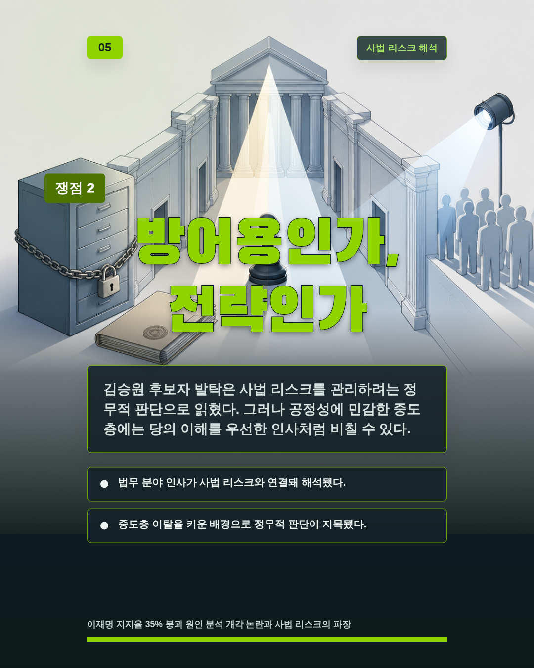 방어용인가, 전략인가