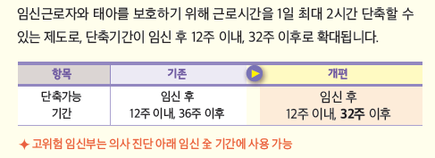 임신기1