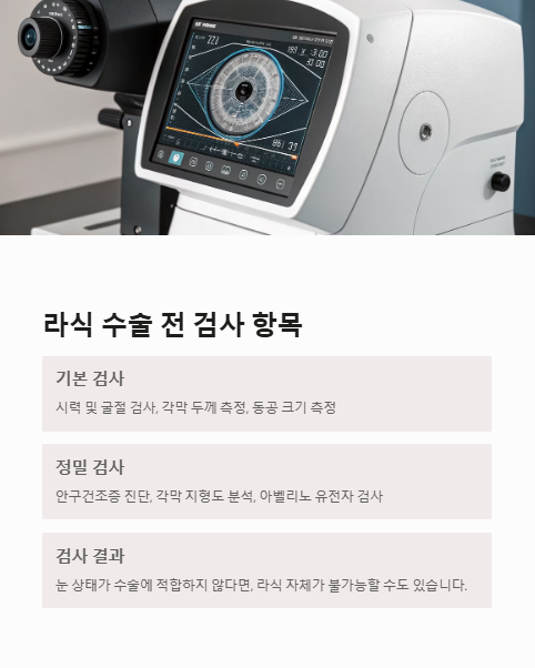 라식 수술 전 검사 항목