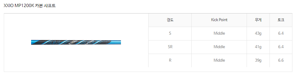 젝시오 12 드라이버 샤프트 스펙