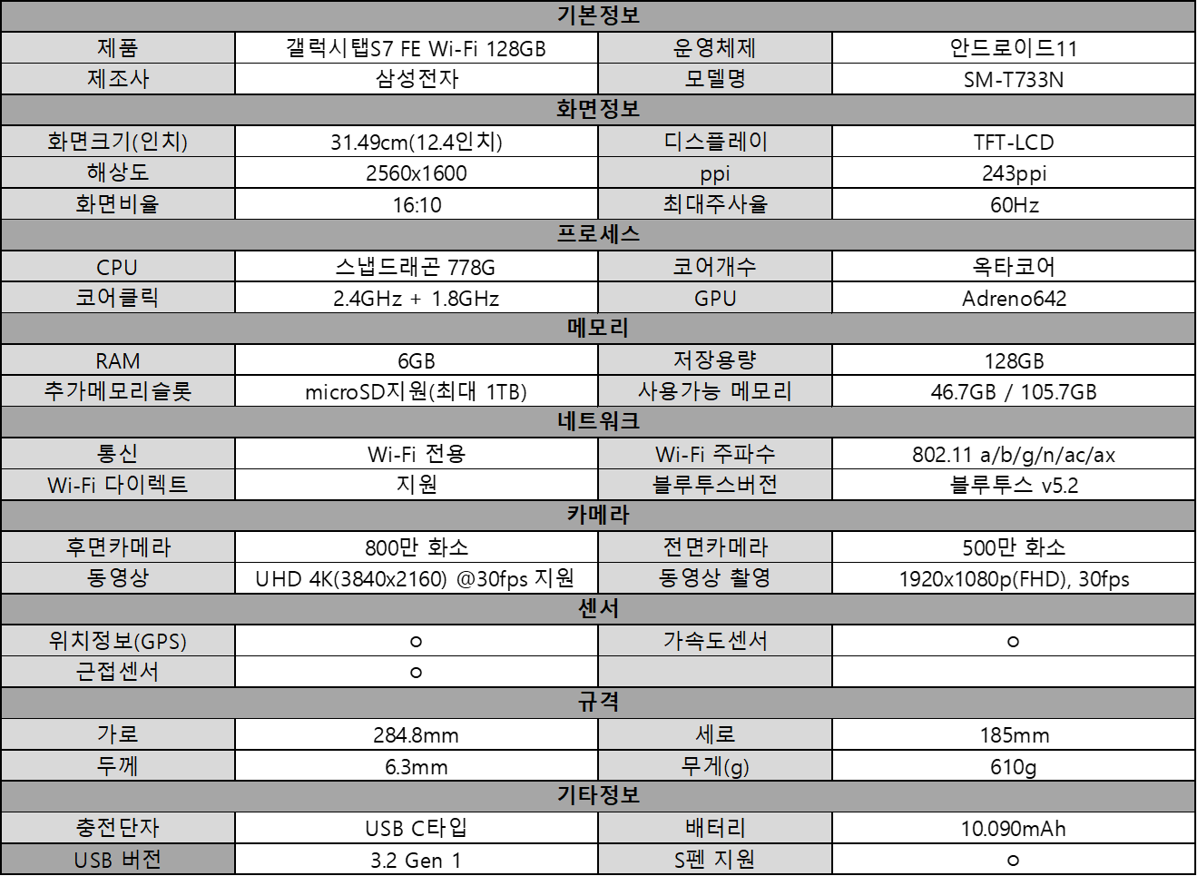 갤럭시탭S7 FE Wi-Fi 128GB 스펙