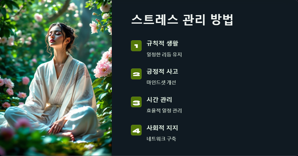스트레스관리