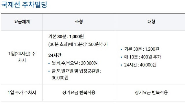 김포공항 주차할인