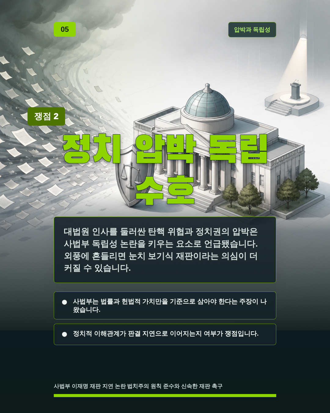정치 압박 독립 수호
